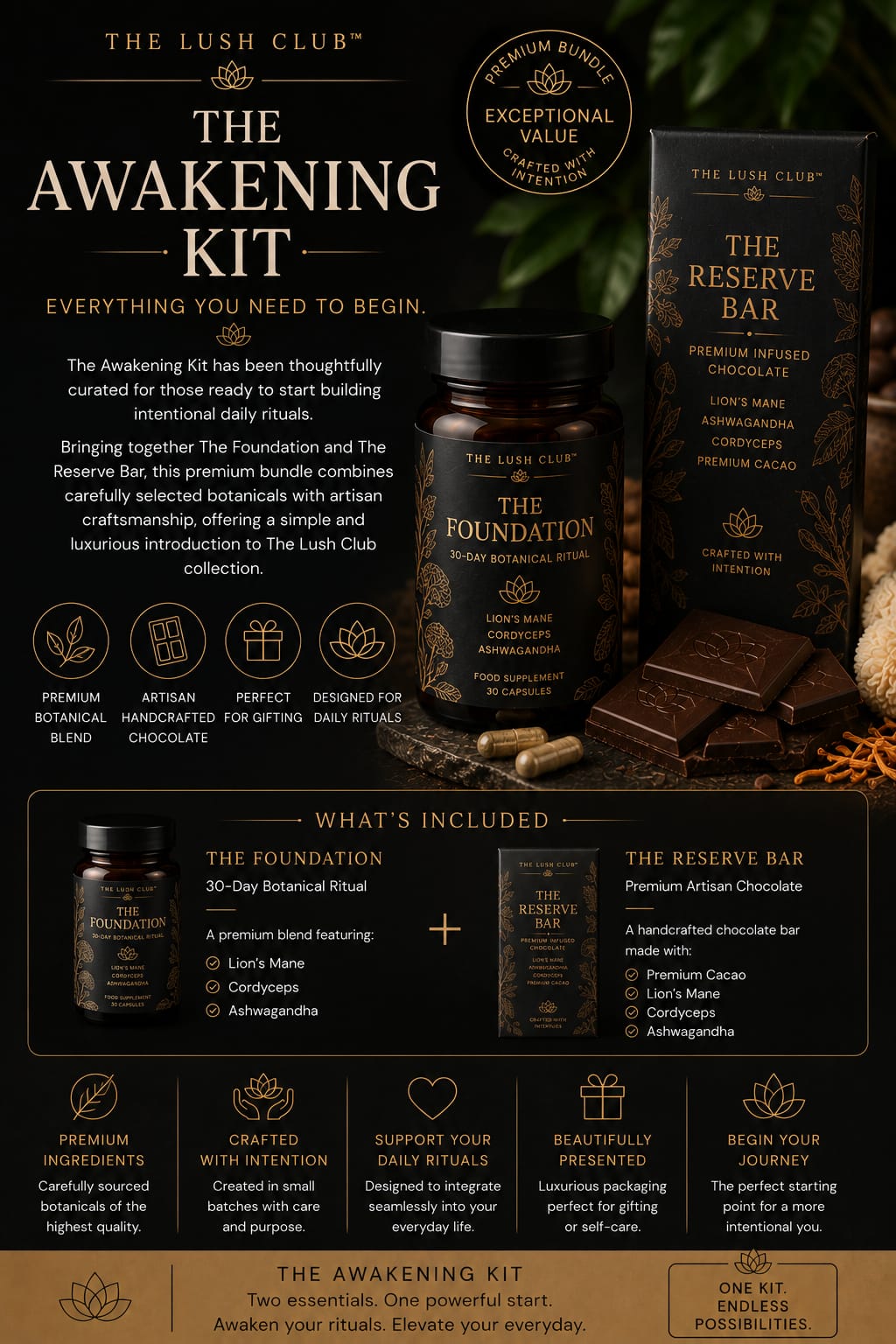 The Awakening Kit